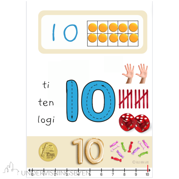 Tallkort/plakater 1-10 - Bilde 10