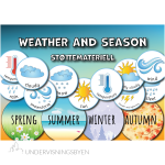 Weather and seasons