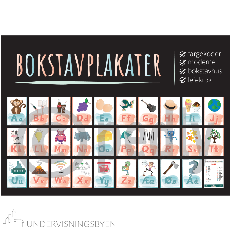 Bokstavplakater: Vokaler Og Konsonanter | Undervisningsbyen.no