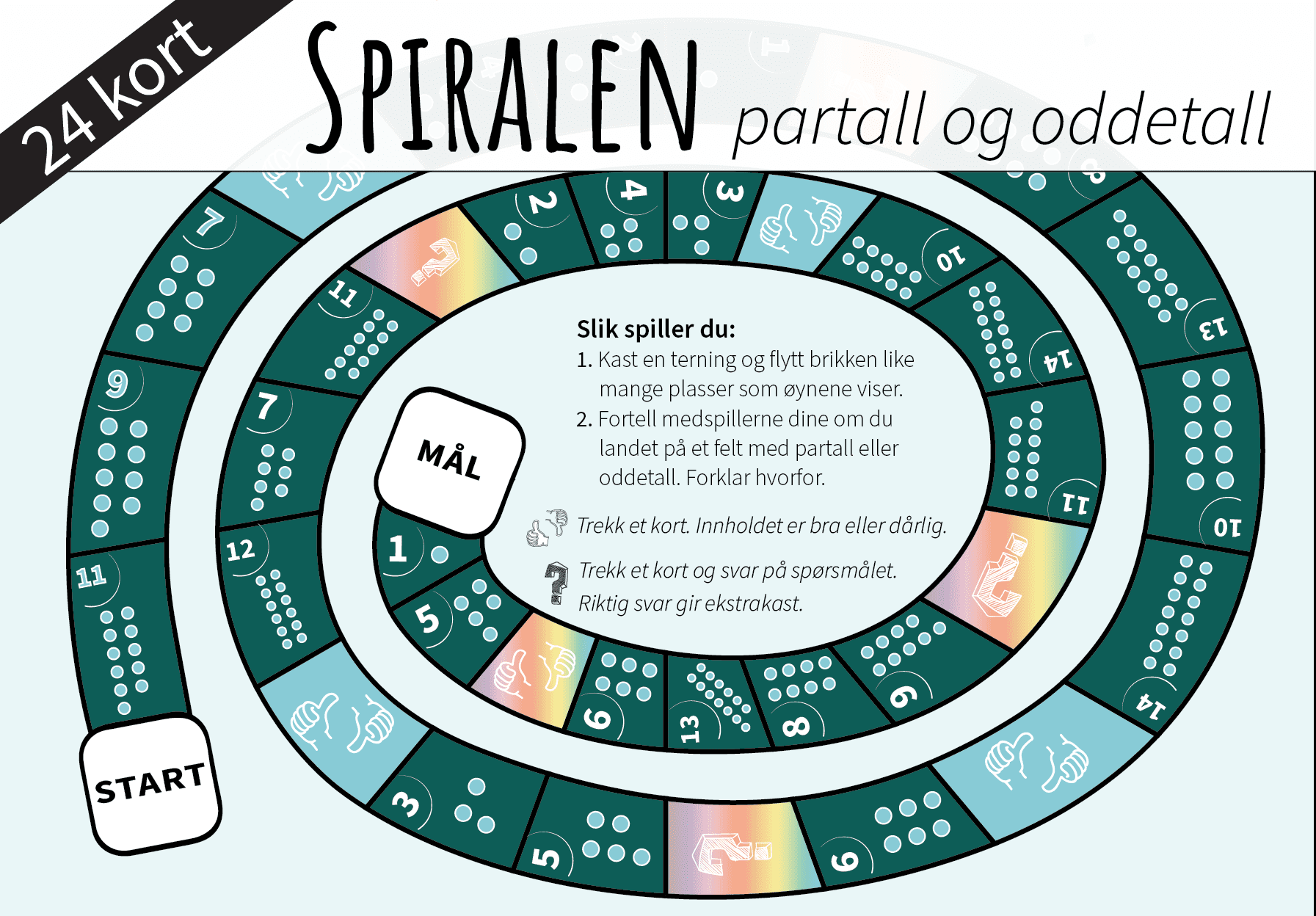 Spiralen: partall og oddetall