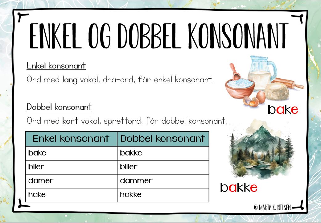 Enkel- dobbel konsonant plakat