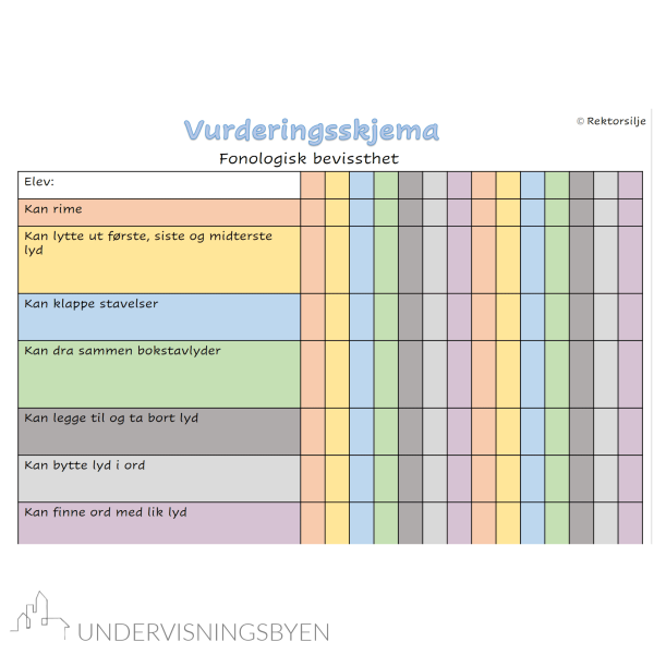 Fonologi kartlegging