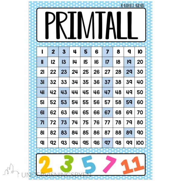 Partall, oddetall og primtall plakater - Bilde 6