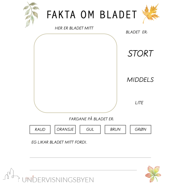 Fakta om bladet