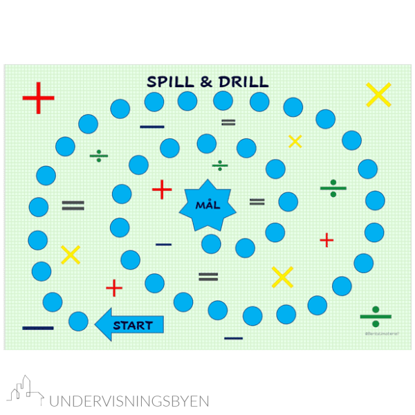 Spill og drill - de fire regneartene