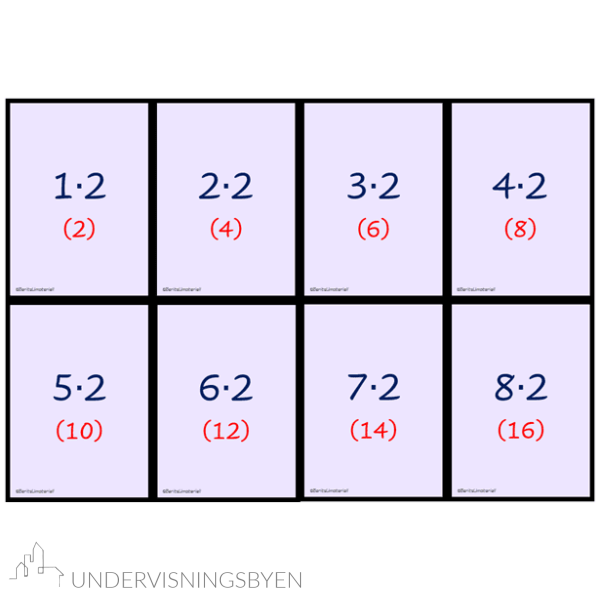 Multiplikasjonskort, 2- til 9-gangen