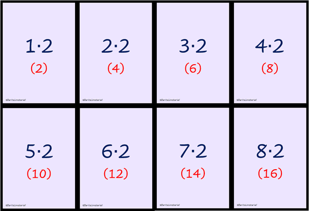 Multiplikasjonskort, 2- til 9-gangen