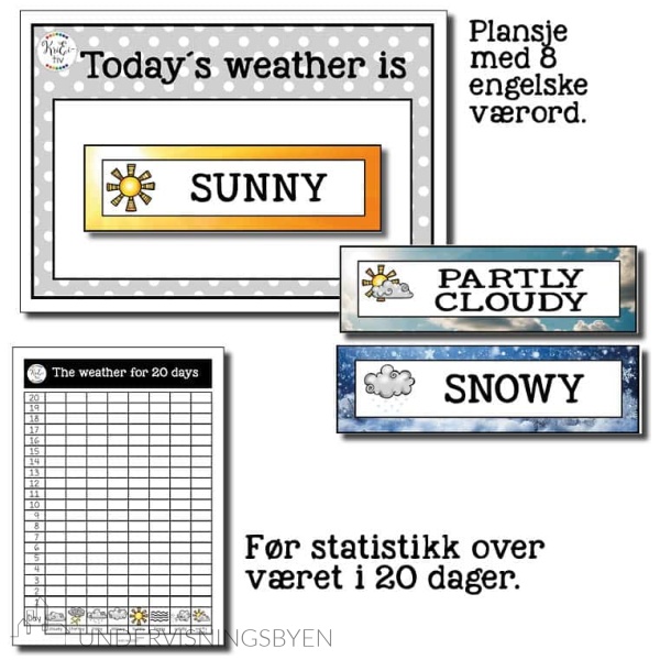 "The weather" 🇬🇧 - Bilde 2