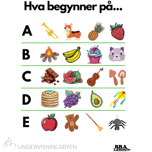 Hva begynner på... A-Å
