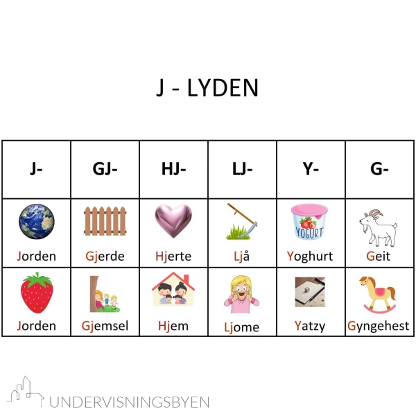 36 ord med j-lyden - arbeidsark/rettskriving/begrepstrening - Bilde 5