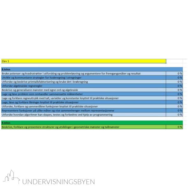 Klippekort for vurdering i matematikk (8-10) - Bilde 3