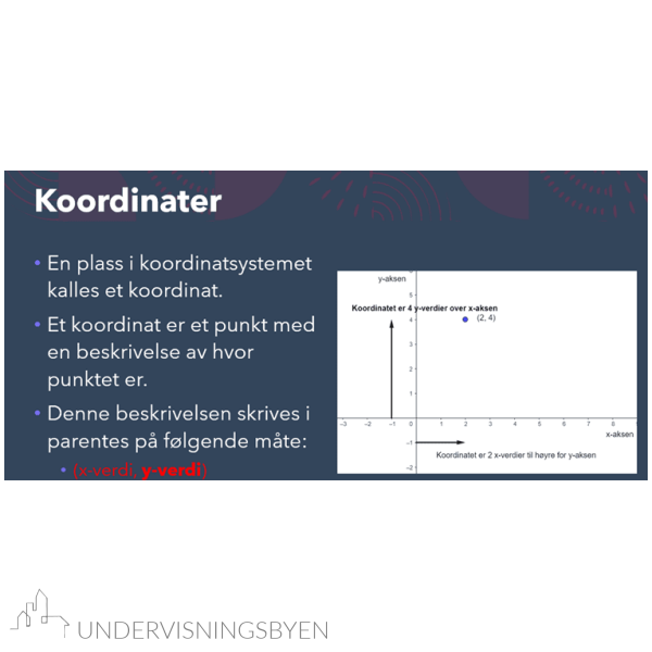 Presentasjon koordinatsystemet
