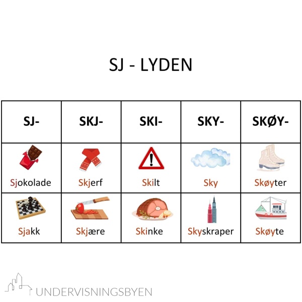 40 ord med sj-lyden og kj-lyden - arbeidsark/rettskriving/ begrepstrening - Bilde 5