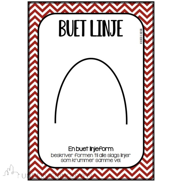 Plakater - Vinkler - Bilde 6