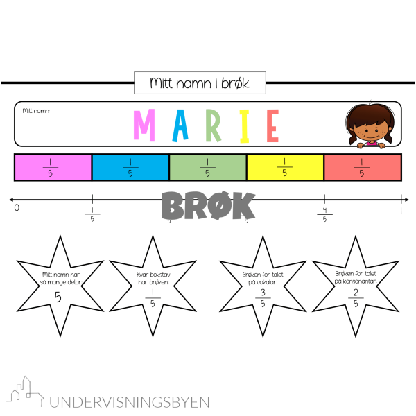 Deler av en hel - BRØK - Bilde 11