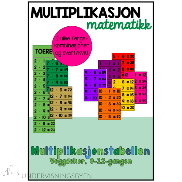 Multiplikasjonstabellar - veggdekor - NN og BM