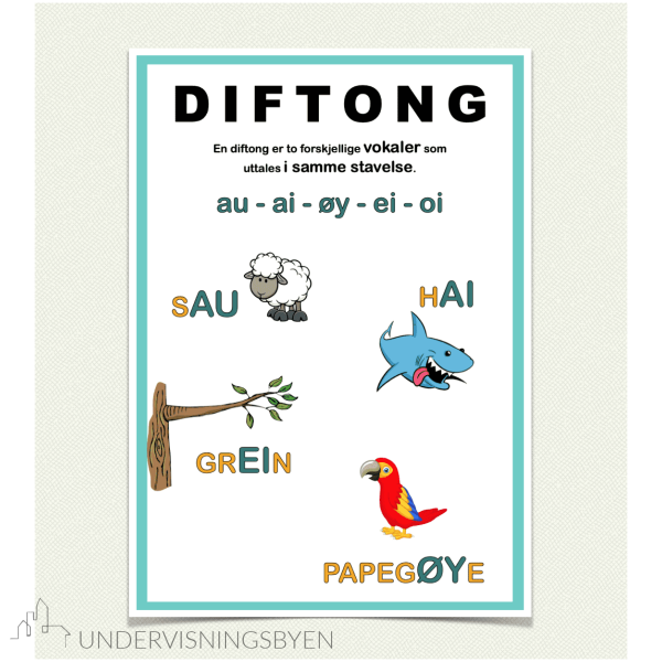 Plakat Diftong A3