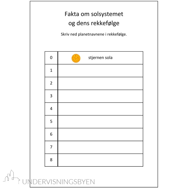 Solsystemet, månen og dvergplanetene - korte tekster til hvert emne før oppgaver - arbeidshefte - Bilde 3