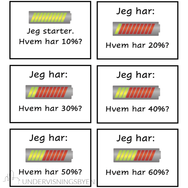 Prosent LOOP