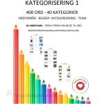 Kategorisering 1 – 400 ord å lese og forstå, 40 kategorier å sortere – arbeidsark – begrepstrening – ordforråd – kategorisering