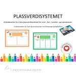 Plassverdisystem – arbeidsmatter for ener-, tier-, hundre-, og tusenplassen