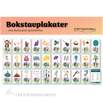 Bokstavplakater (uten leiekrok)