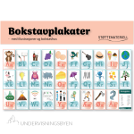 Bokstavplakater: vokaler og konsonanter (uten leiekrok)