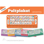 Pultplakat