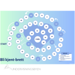 Bli kjent-brett