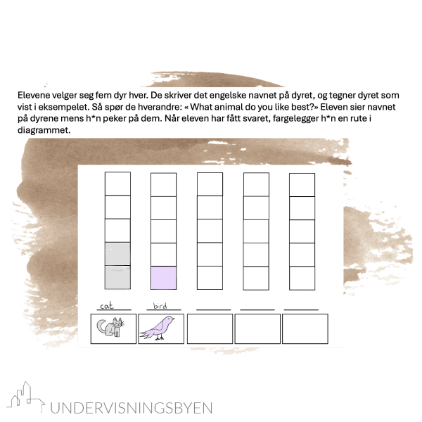 Matematikk oppgaver til den engelske bildeboka Brown Bear, Brown Bear, What do you see?