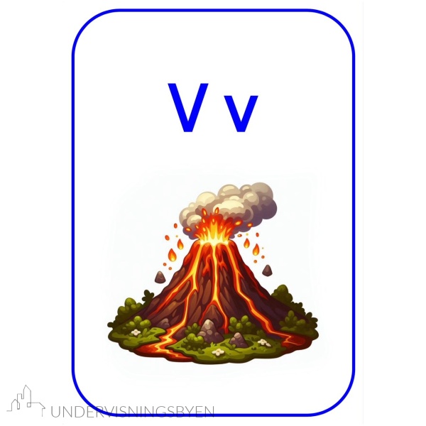 Alfabetplansjer til vegg - Bilde 5