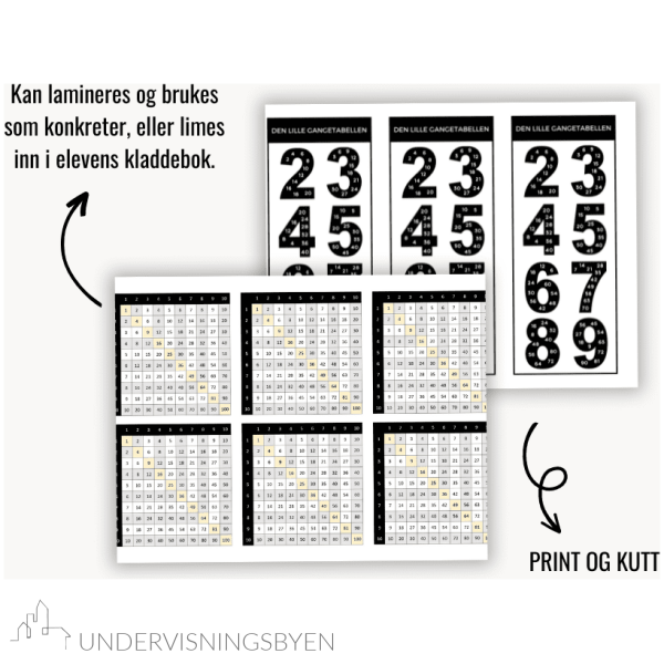 Den lille gangetabellen - Bilde 2