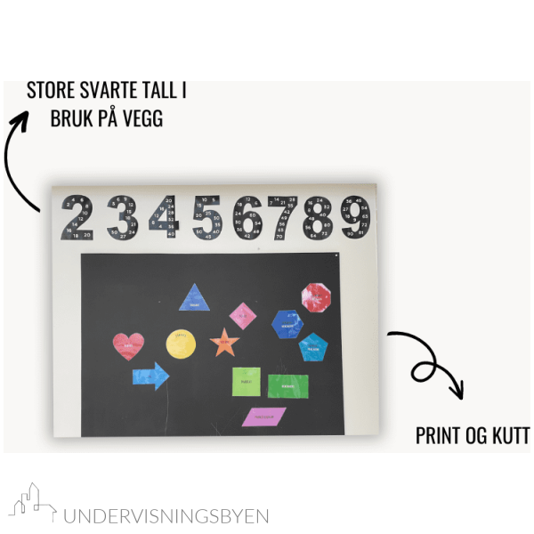 Den lille gangetabellen - Bilde 4