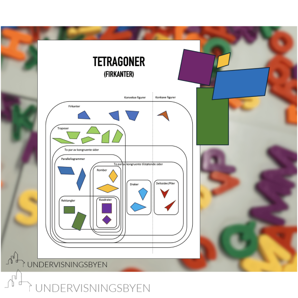 Geometriplakat - firkanter