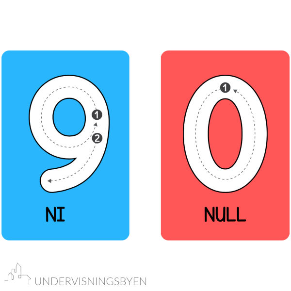 Tallkort 1-9 med 0 / spring / plastelina - Bilde 2