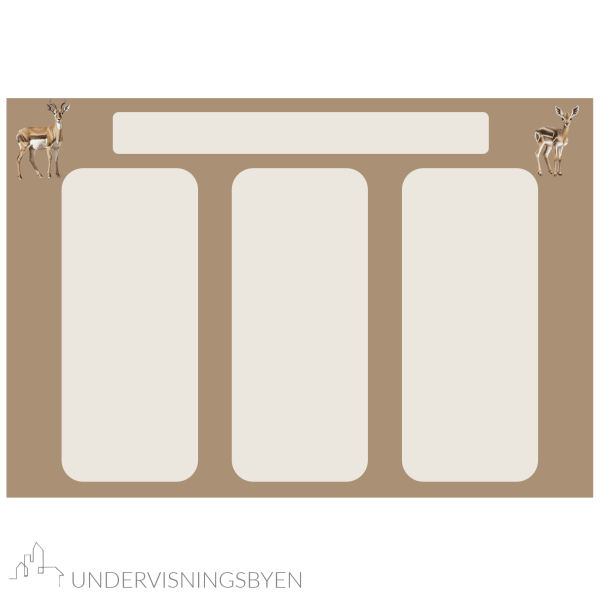 Klasseromsdekor Safari Plakater - Bilde 4