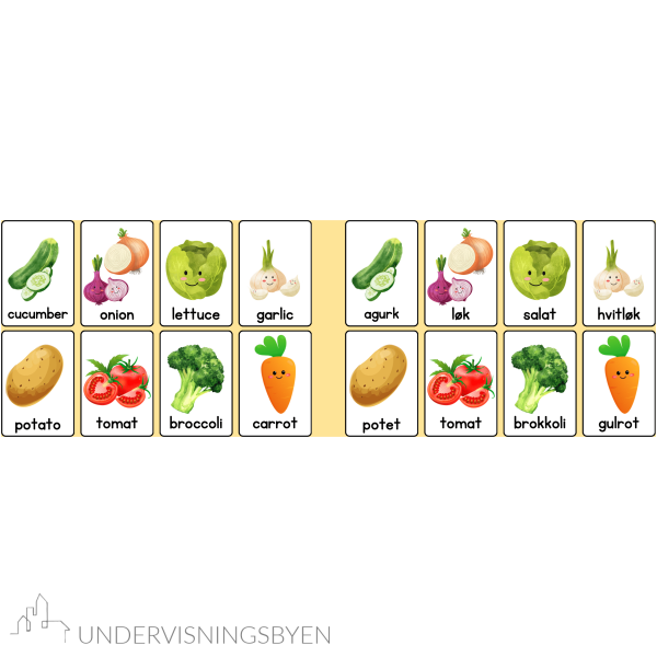 Butikk / plakater / norsk og engelsk / memory / lotto / 6 ark - Bilde 5
