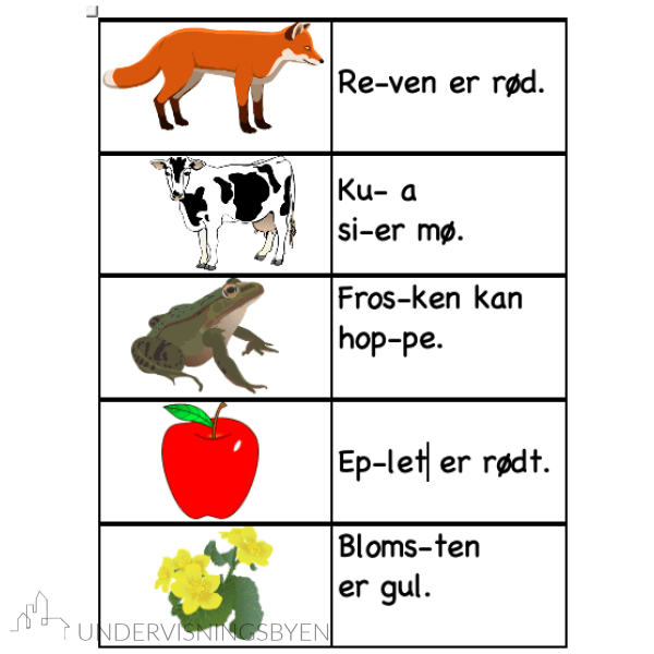 Enkle setninger i stavelser - Bilde 3