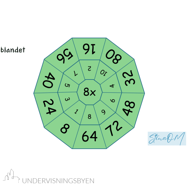 Aktiv gangelek - Bilde 3