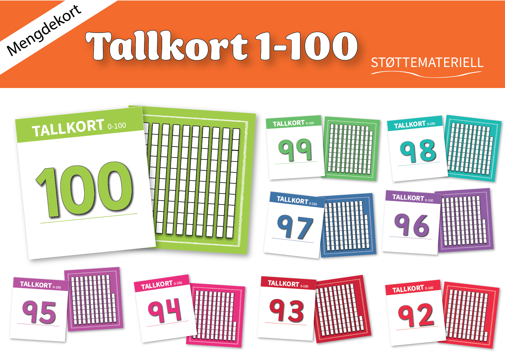 Tallkort 1-100