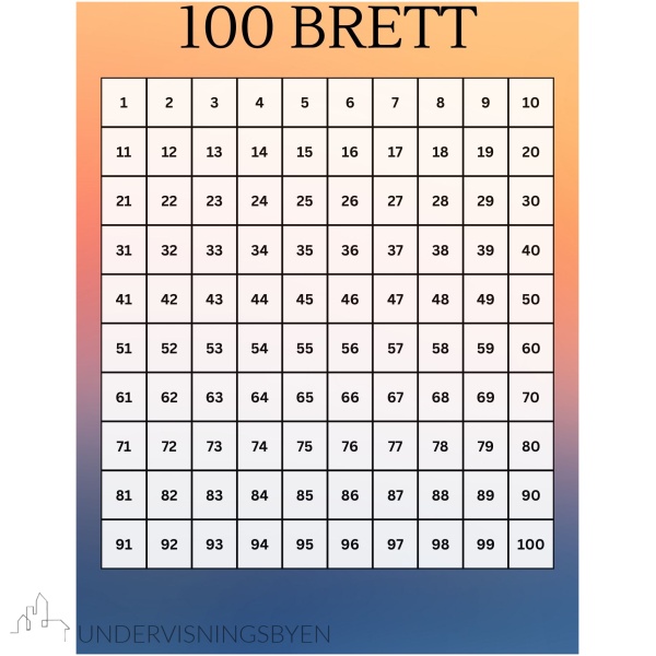 Hundrebrett plakater - Bilde 11