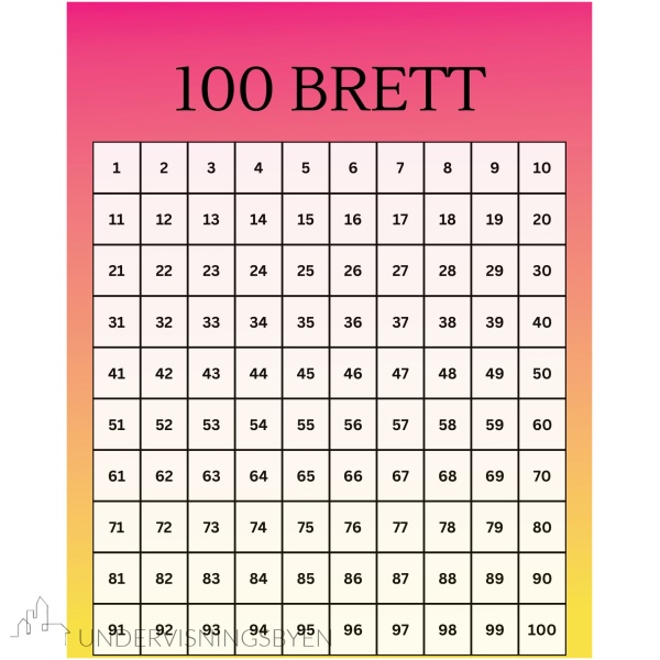 Hundrebrett plakater - Bilde 10