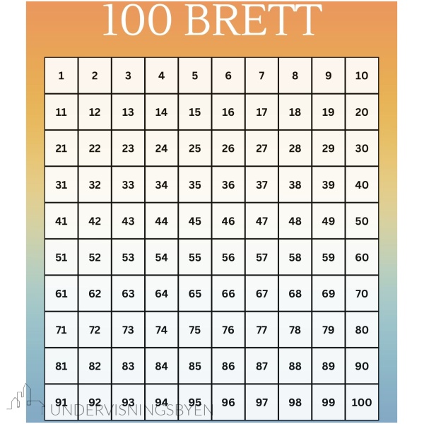 Hundrebrett plakater - Bilde 8