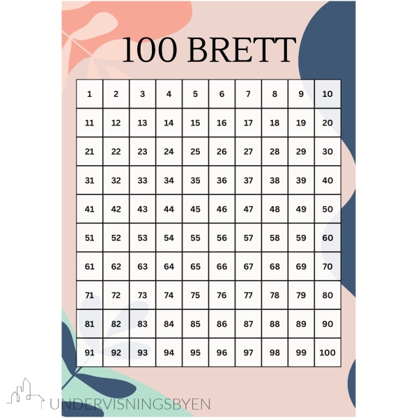 Hundrebrett plakater - Bilde 7