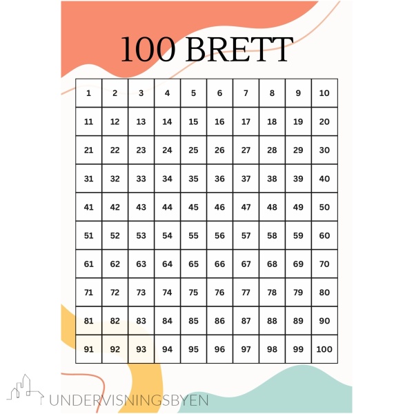 Hundrebrett plakater - Bilde 2