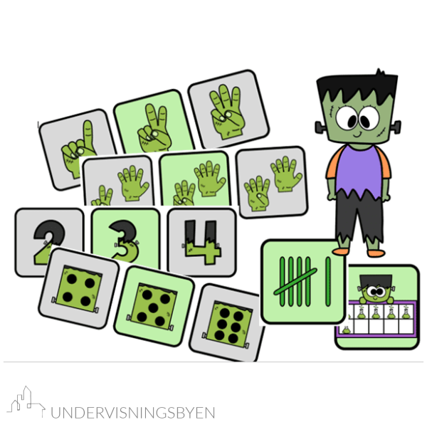 Subitizing kort (Frankenstein edition)