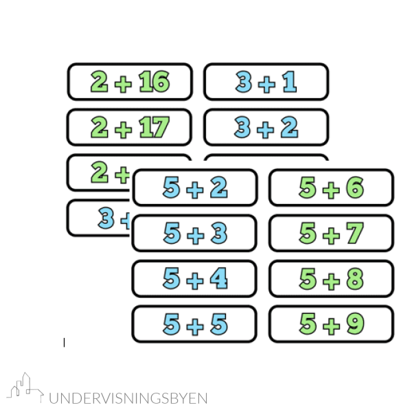 Sorteringskort: tallene 1-20 (addisjon) - Bilde 3