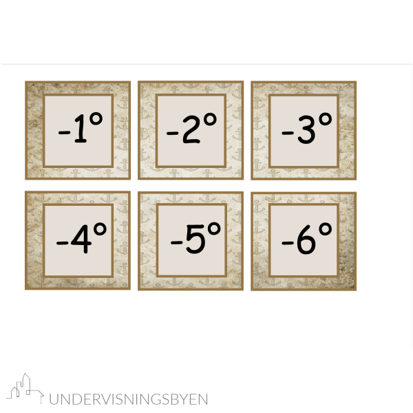 Klasseromsdekor Pirat Været - Bilde 3