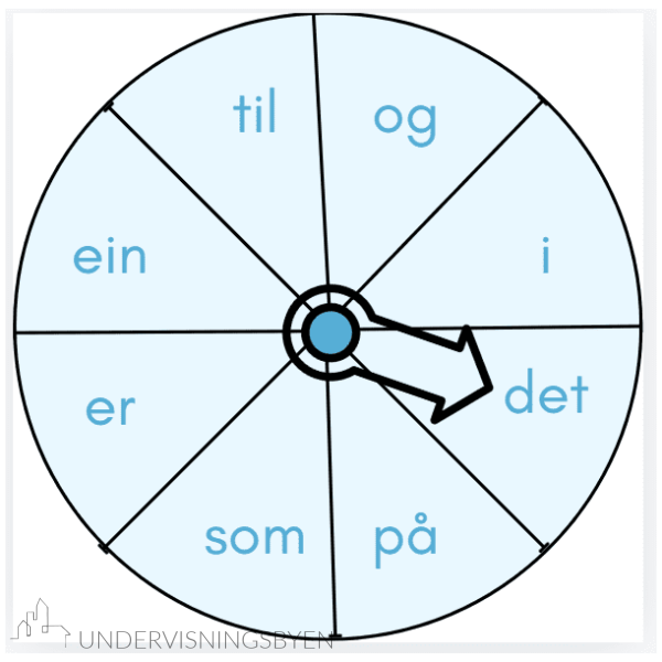 Høgfrekvent ord spinner - Bilde 2