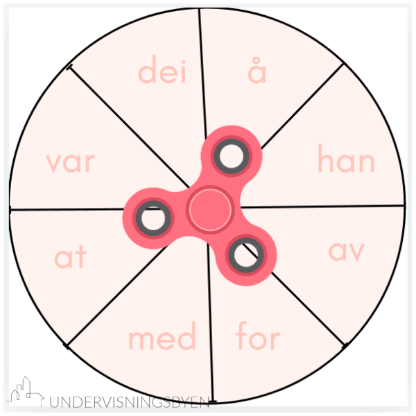 Høgfrekvent ord spinner